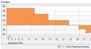 Supply Planning Visibility