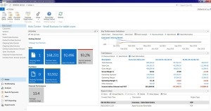 Role Based Dashboards
