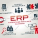 ERP system illustration showing modules such as CRM, purchasing, human resources, finance, project management, development, and data services